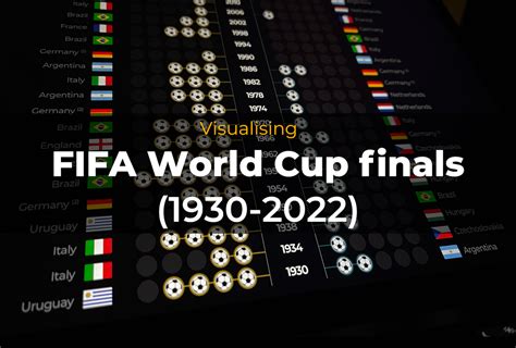 2010 world cup final result|List of FIFA World Cup finals .